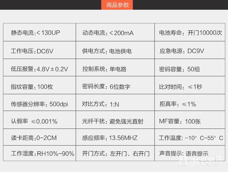 鑫煌潮智能锁 指纹密码锁三种开门方式
