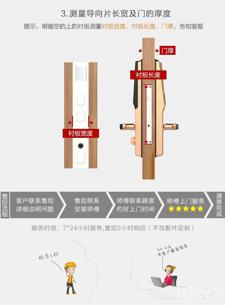 鑫煌潮智能锁 指纹密码锁三种开门方式