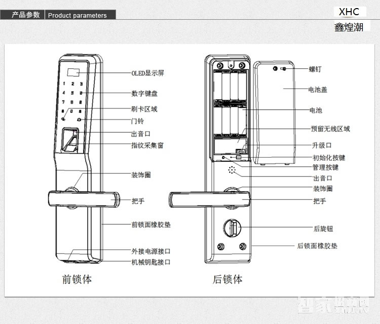 鑫煌潮智能锁 指纹密码锁三种开门方式