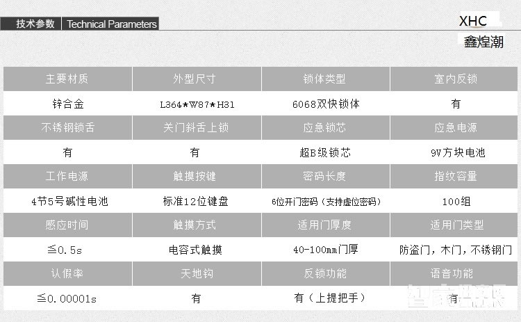 鑫煌潮智能锁 指纹密码锁三种开门方式