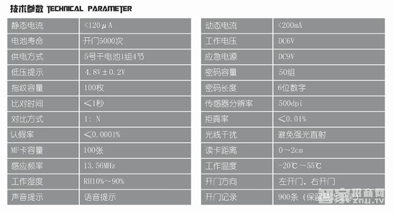 鑫煌潮指纹密码锁锌合金材料、5A级钻化触摸屏