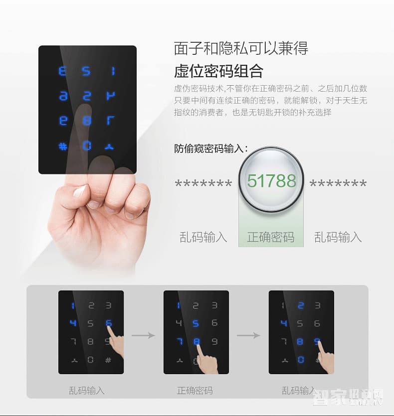 鑫煌潮智能指纹密码锁五合一开门方式、锌合金材质