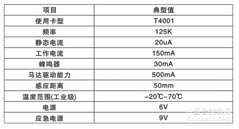 铁神家用密码指纹锁 感应卡锁MR25