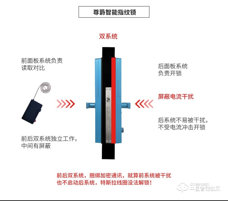 尊爵直板指纹锁 智能识别指纹密码锁 家用防盗门指纹锁