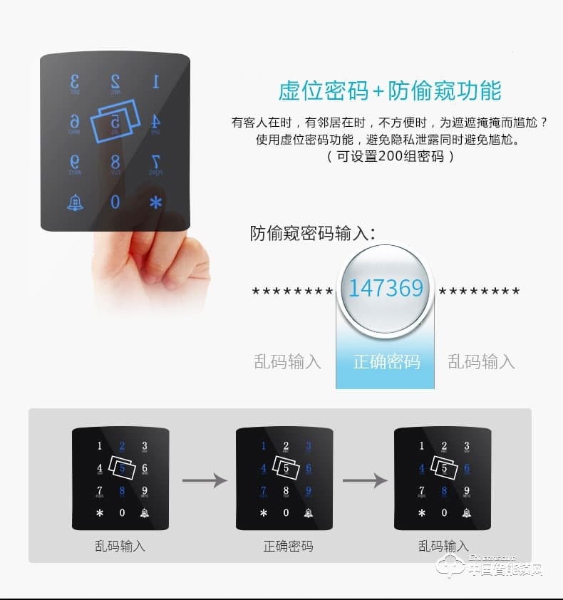 迈利诺智能锁 锌合金智能指纹锁 家用滑盖智能门锁