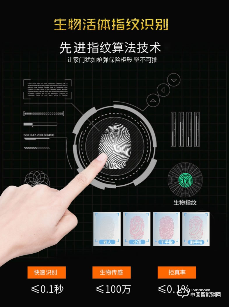 迈利诺智能锁 直板智能指纹锁 防盗门木门室内门密码锁