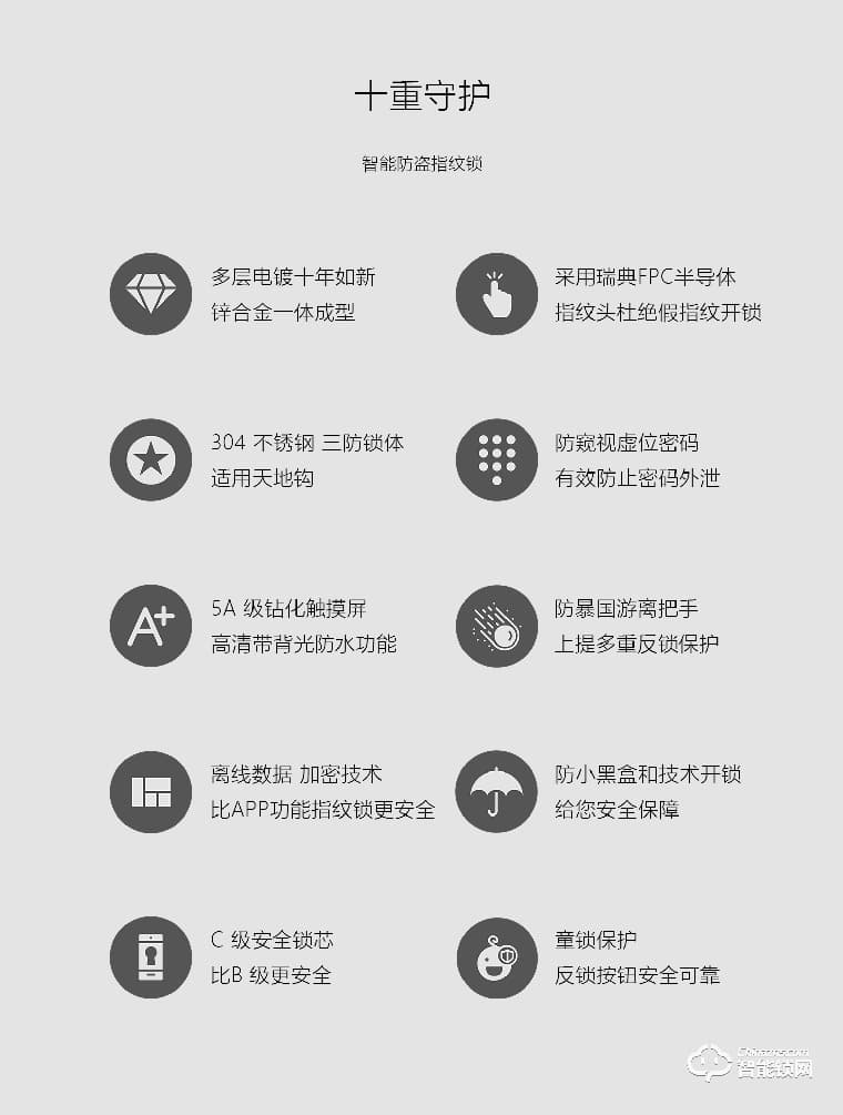 罗达克智能锁 Z-09指纹密码锁