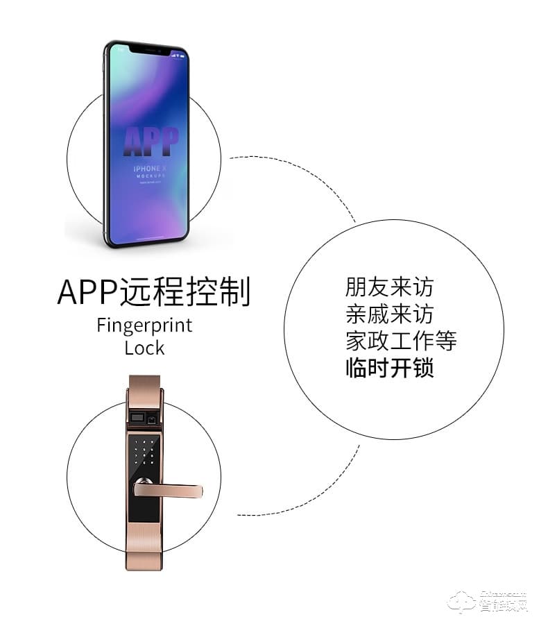 艾尔迈智能锁 全自动小滑盖智能门锁