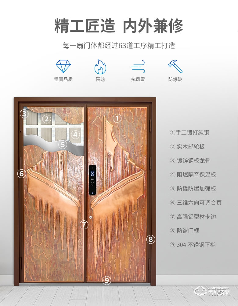菲马仕智能门 S900智能防盗门家用入户门