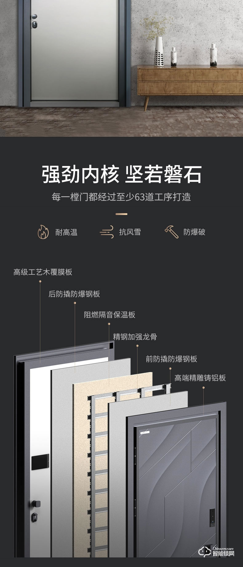 菲马仕智能门 M900A1高端智能门铸铝装甲门