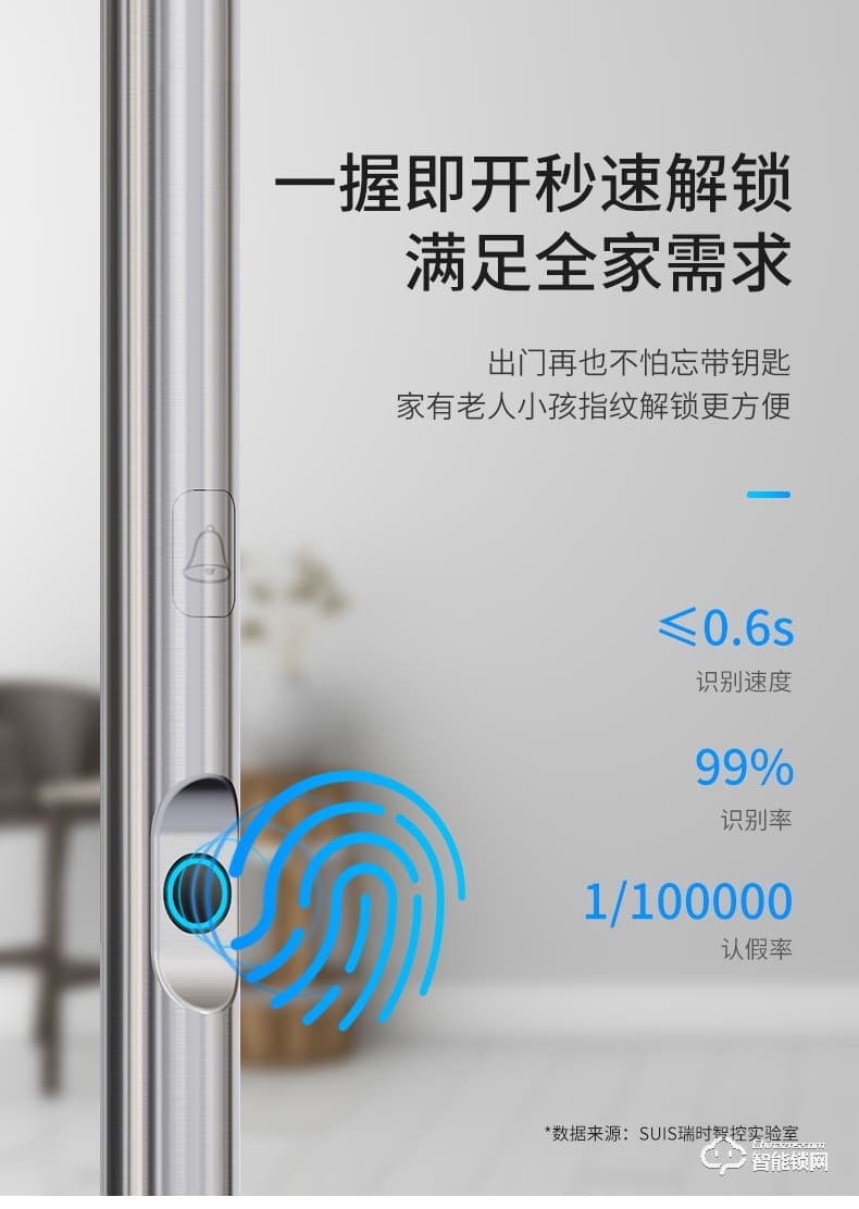 菲马仕智能门 A100P1智能防盗门家用入户门
