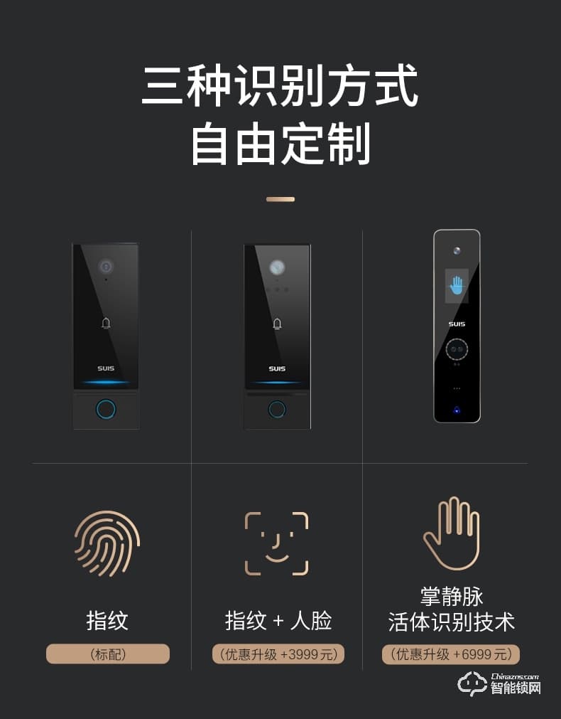 菲马仕智能门 M500A1智能防盗门甲级门