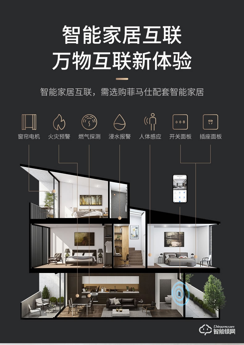 菲马仕智能门 M500A1智能防盗门甲级门