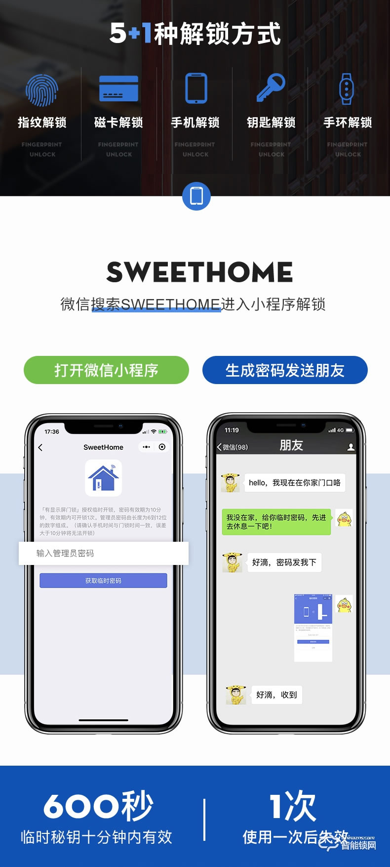 挺固智能门 地中海系列进户门入户门智能门