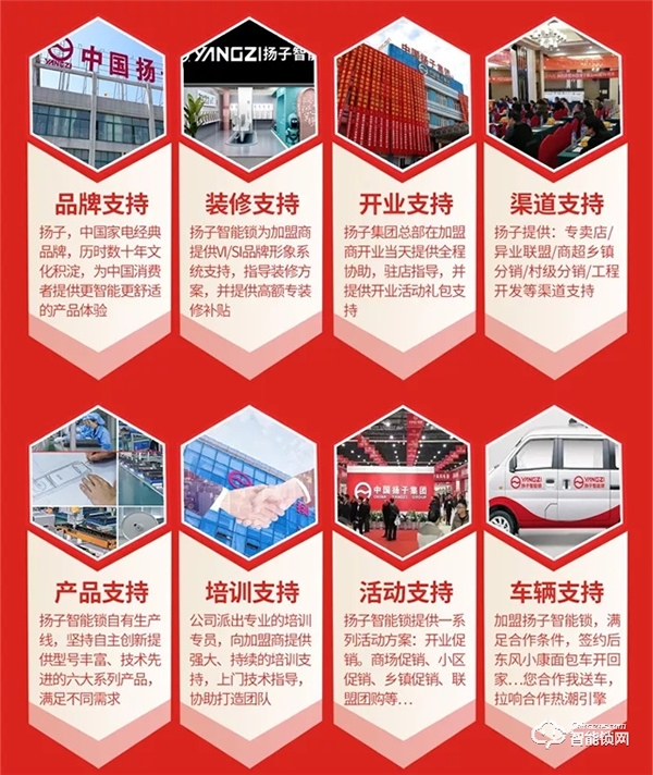 智能锁已是大势所趋，接受潮流才能与时俱进！