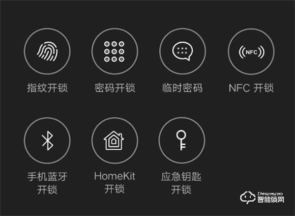 1399元 小米推出新款智能门锁：支持7种开锁方式