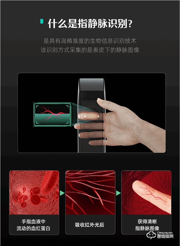 猫眼AI指静脉，老人小孩都好用，德施曼新品Q5MS