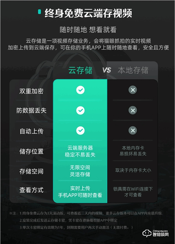 猫眼AI指静脉，老人小孩都好用，德施曼新品Q5MS