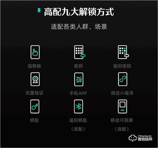 猫眼AI指静脉，老人小孩都好用，德施曼新品Q5MS