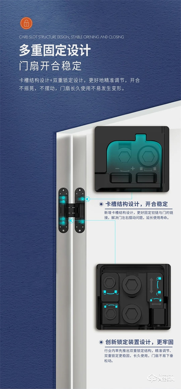顶固三维可调暗铰链|突破传统，创新升级