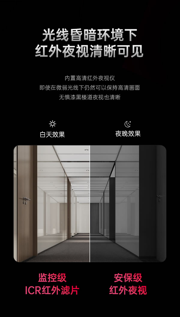 看得清，更安全丨汇泰龙V2pro大猫眼智能锁